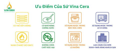 Ưu điểm của Sứ Vina Cera