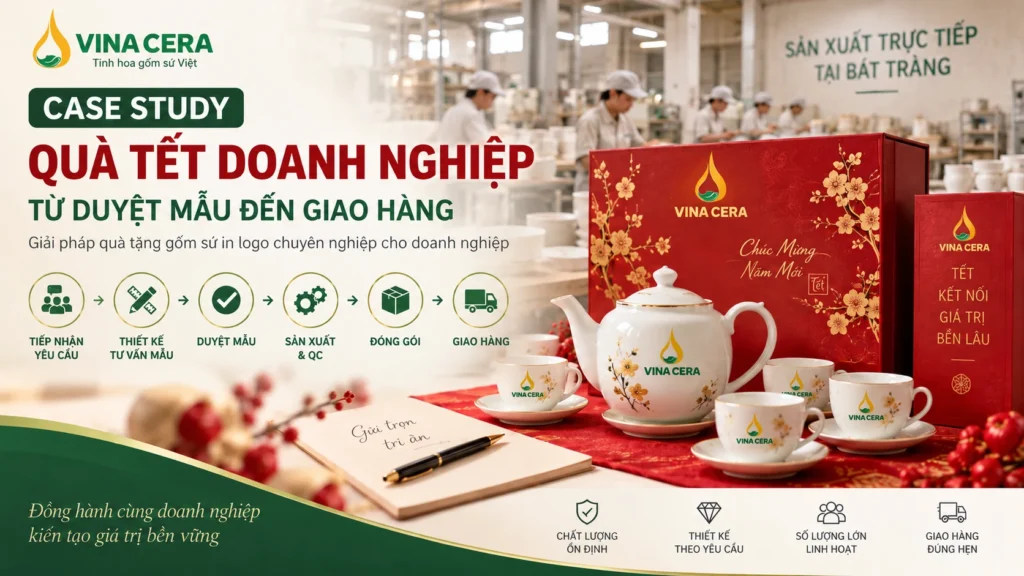 Case Study Quà Tết Doanh Nghiệp: Từ Duyệt Mẫu Đến Giao Hàng | Vinacera